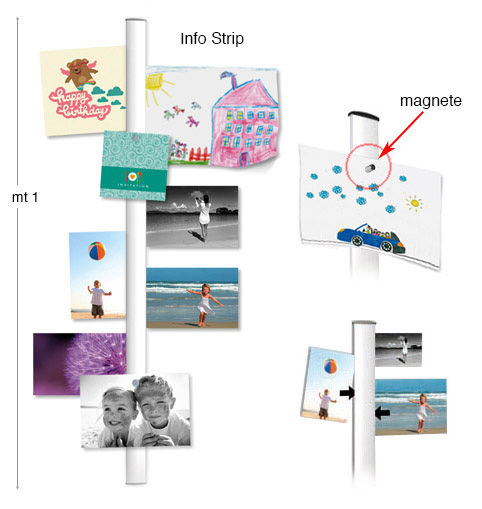 Info Strip, - longueur 1 mètre