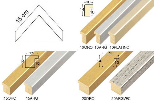 Série complète d'èchantillons à angle de la baguette 15 (6 pièces)