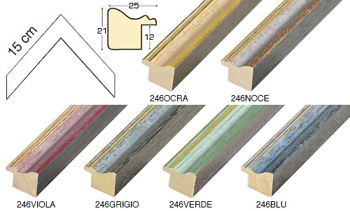 Série complète d'èchantillons à angle de la baguette 246 (6 pièces)