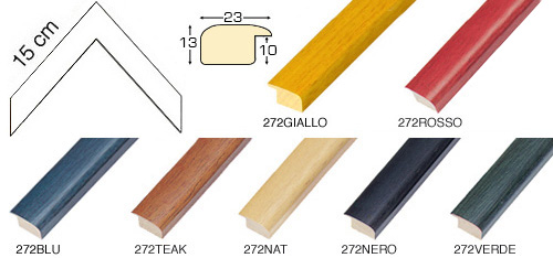 Série complète d'èchantillons à angle de la baguette 272 (8 pièces)