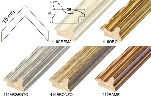 Série complète d'èchantillons à angle de la baguette 416 (5 pièces)