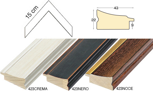 Série complète d'èchantillons à angle de la baguette 423 (3 pièces)