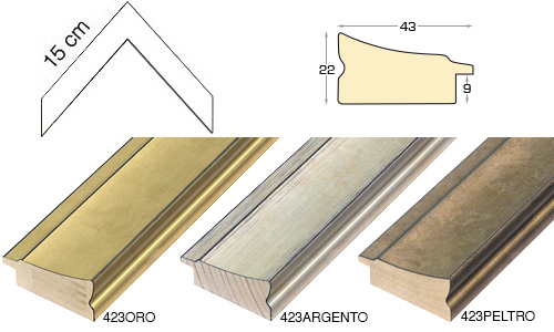 Série complète d'èchantillons à angle de la baguette 423 (3 pièces)