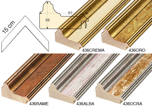 Série complète d'èchantillons à angle de la baguette 436 (5 pièces)