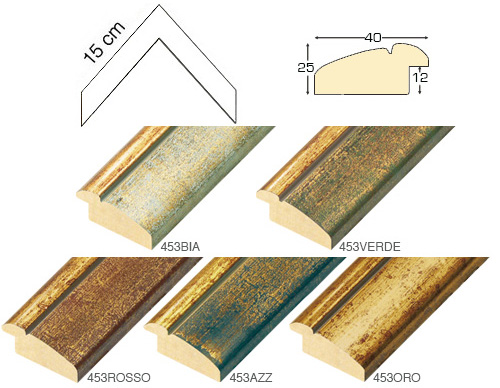 Série complète d'èchantillons à angle de la baguette 453 (5 pièces)