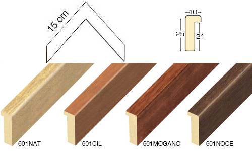 Série complète d'èchantillons à angle de la baguette 601 (4 pièces)