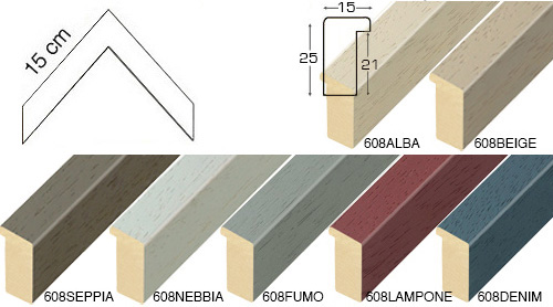 Série complète d'èchantillons à angle de la baguette 608 (8 pièces)