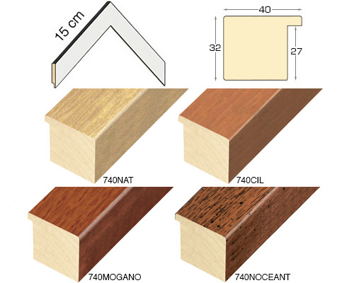 Série complète d'èchantillons à angle de la baguette 740 (5 pièces)