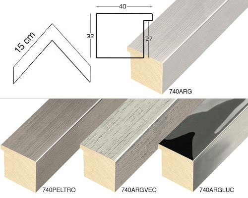 Série complète d'èchantillons à angle de la baguette 740 (5 pièces)