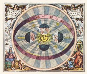 Gravure: Signes du Zodiaque - 35x50 cm