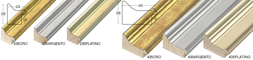 Série complète d'èchantillons à angle de la baguette 435 (6 pièces)