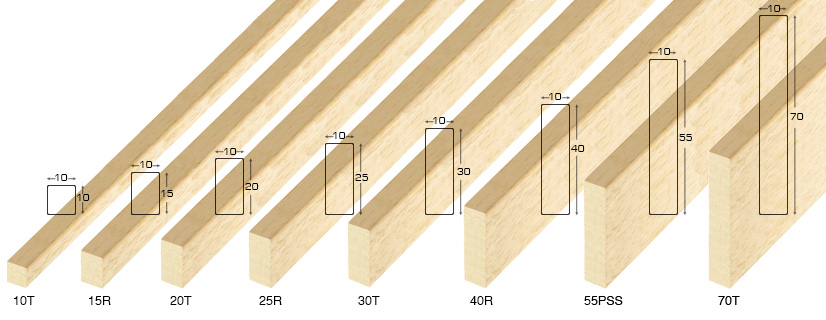 Baguette ayous, larg.10mm, haut.10mm - sans feuillure