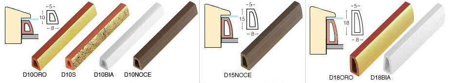 Hausse plastique 10mm - or