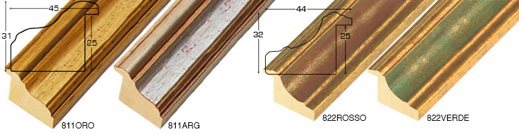 Série complète d'èchantillons à angle de la baguette 811 (2 pièces)