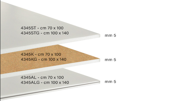 Panneaux carton plume 5mm cm 70x100 extra rigide