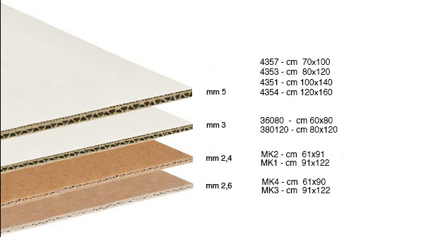 Carton blanc ondulé - épaisseur 5 mm - 70x100 cm